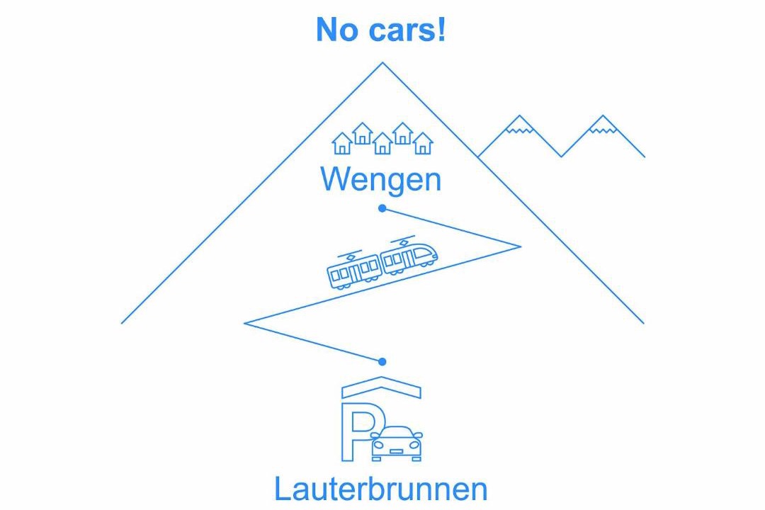 Photo of Others in Wengen