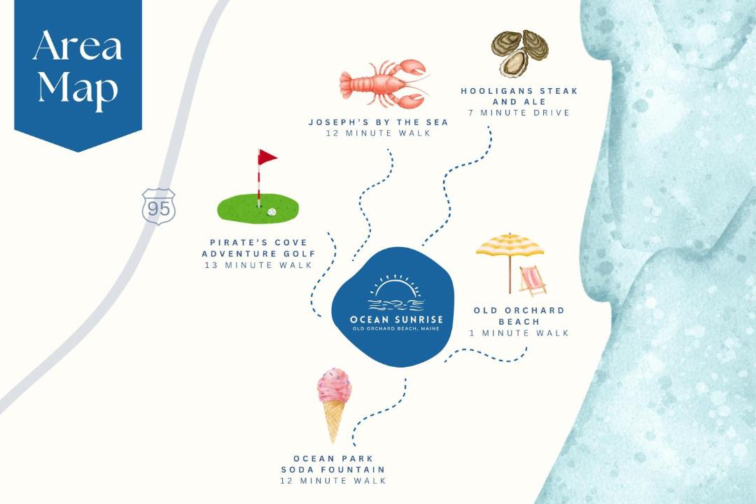 Photo of Others in Ocean Park