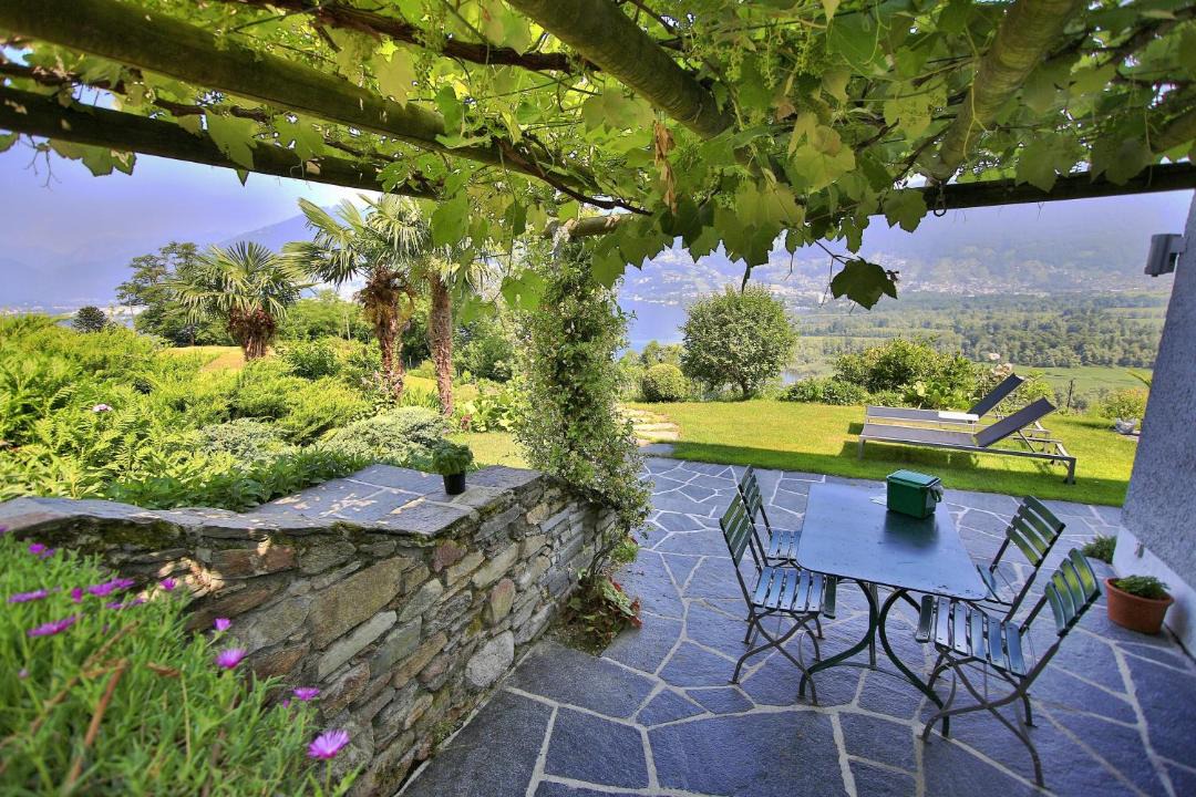 Photo of Others in Magadino