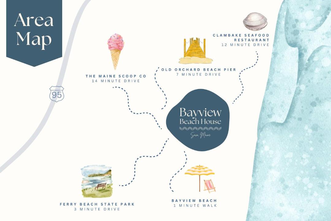 Photo of Others in Southern Coast