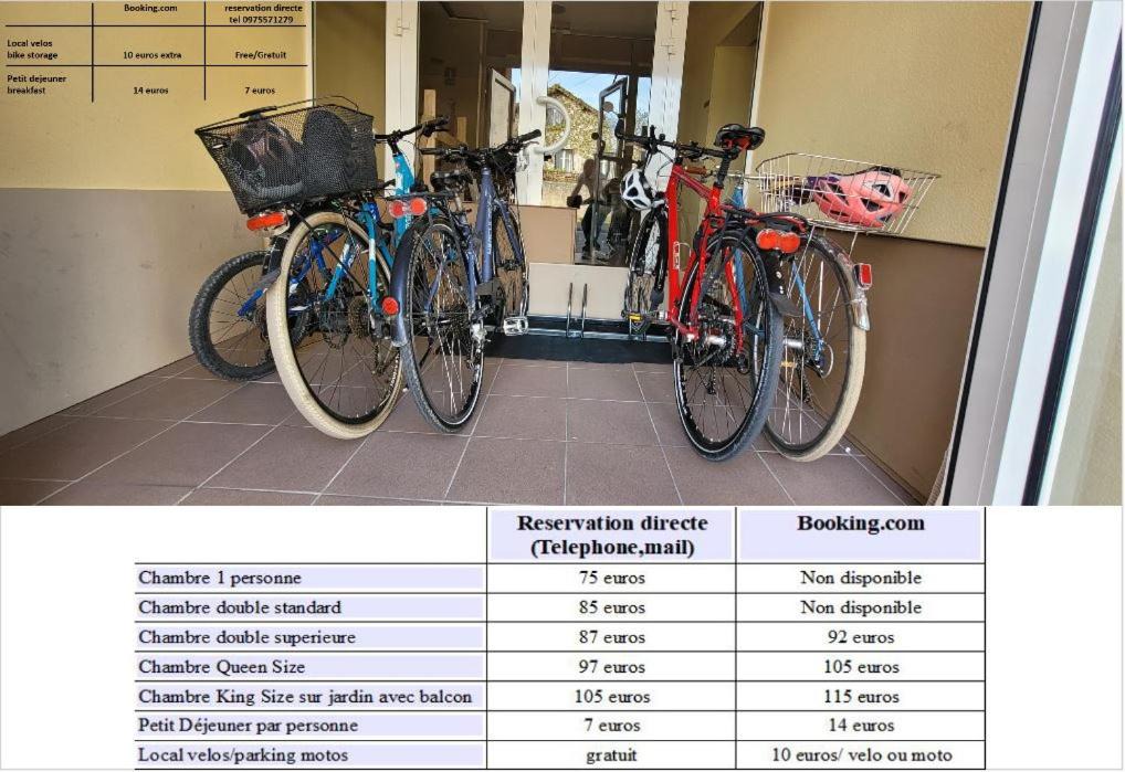 Photo of Others in Commercy