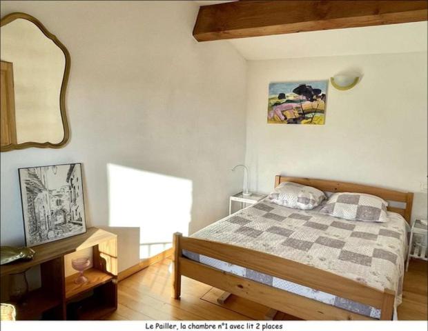 Photo of Bedroom in Gambetta