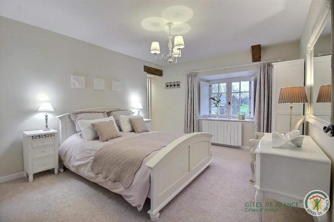 Photo of Bedroom in Plussulien