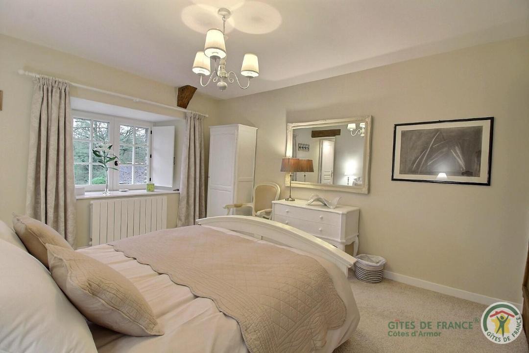 Photo of Bedroom in Plussulien
