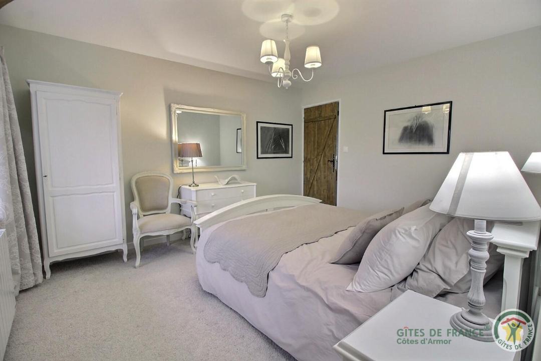 Photo of Bedroom in Plussulien