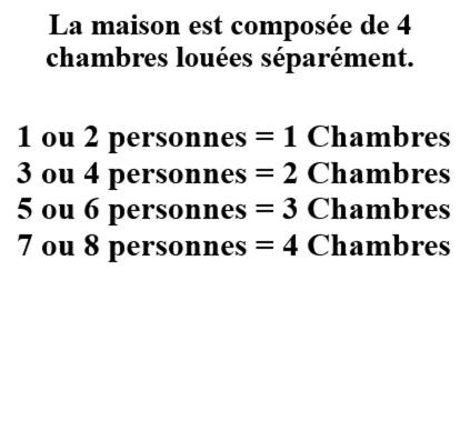 Photo of Others in Madeleine - Saint-Leonard