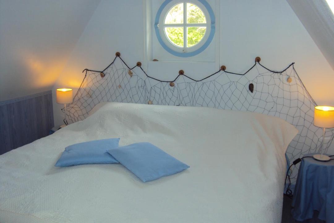 Photo of Bedroom in Cere-la-Ronde