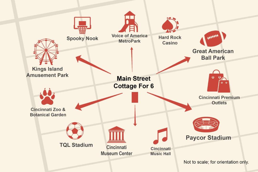 Photo of Others in Monroe