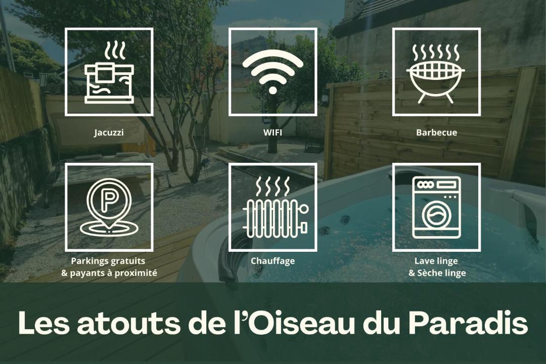 Photo of Others in Lourdes