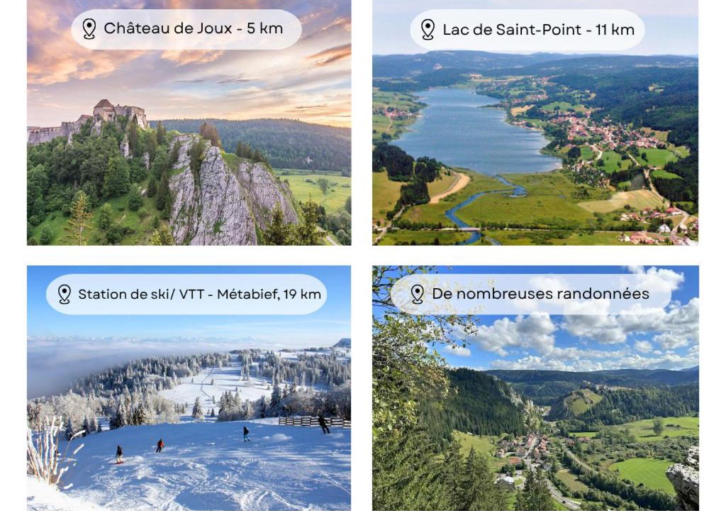 Photo of Others in Pontarlier