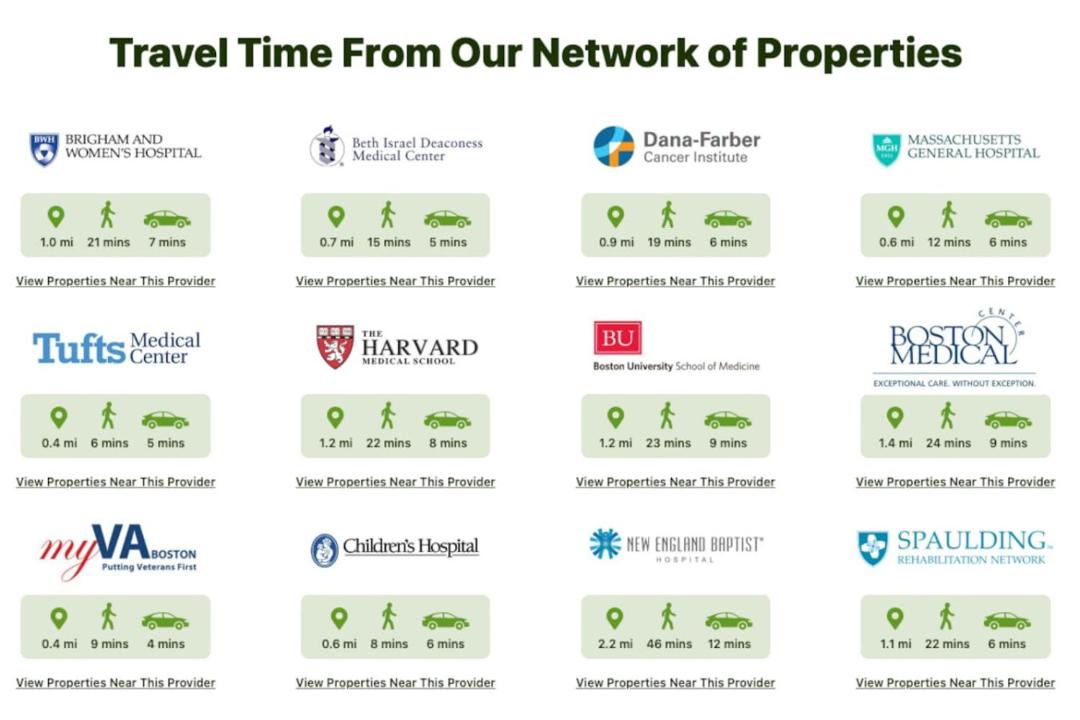 Photo of Others in Prudential - St. Botolph