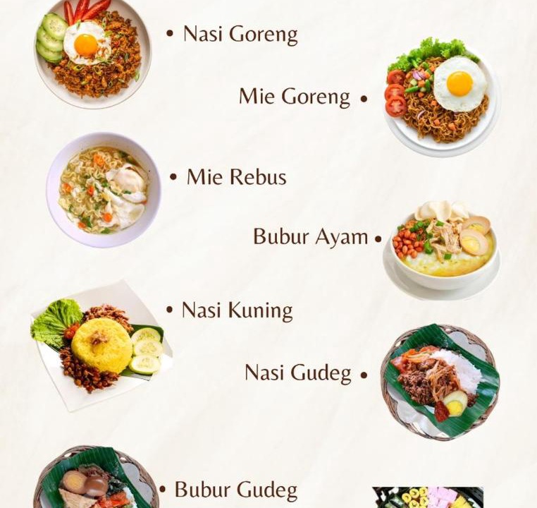 Photo of Others in Banguntapan