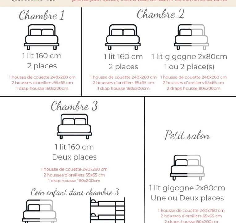 Photo of Others in La Chapelle-Saint-Etienne