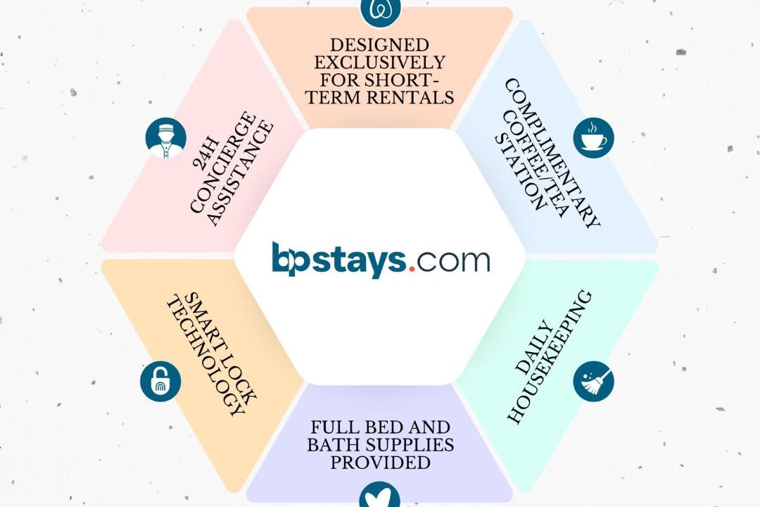 Photo of Others in Bergen