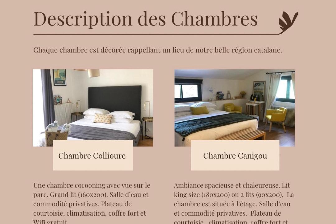 Photo of Bedroom in Canohes