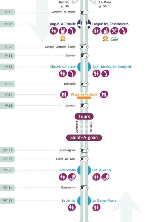Photo of Others in Pouille
