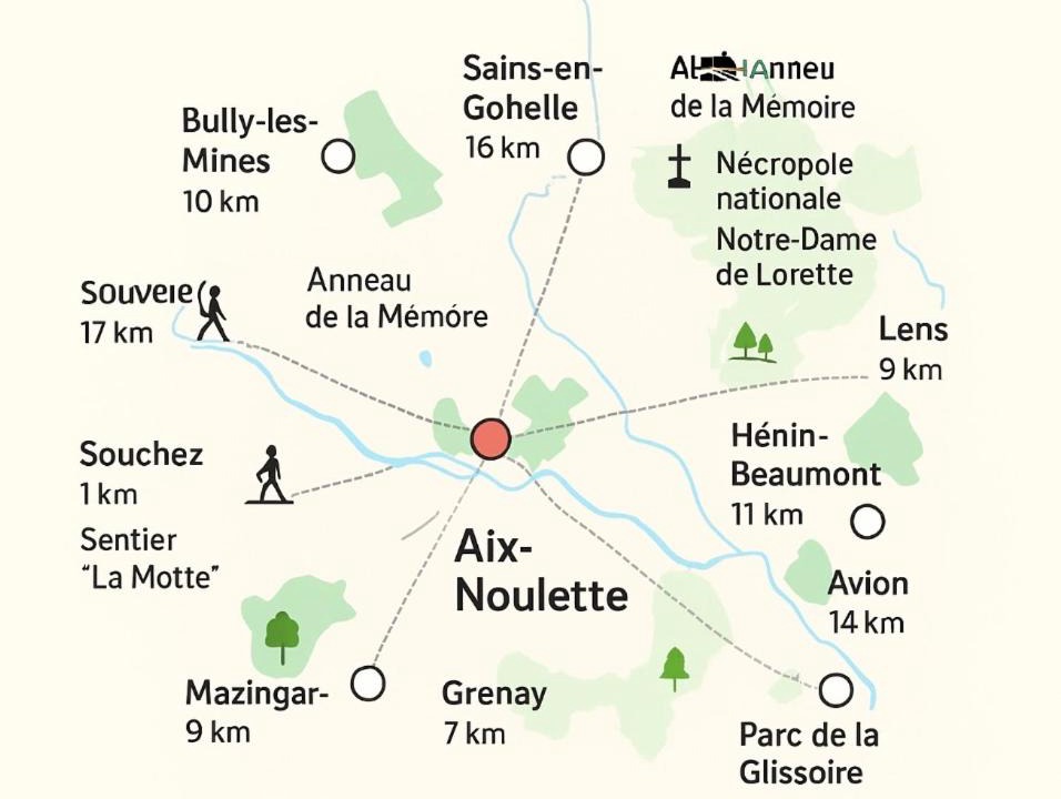 Photo of Others in Aix-Noulette