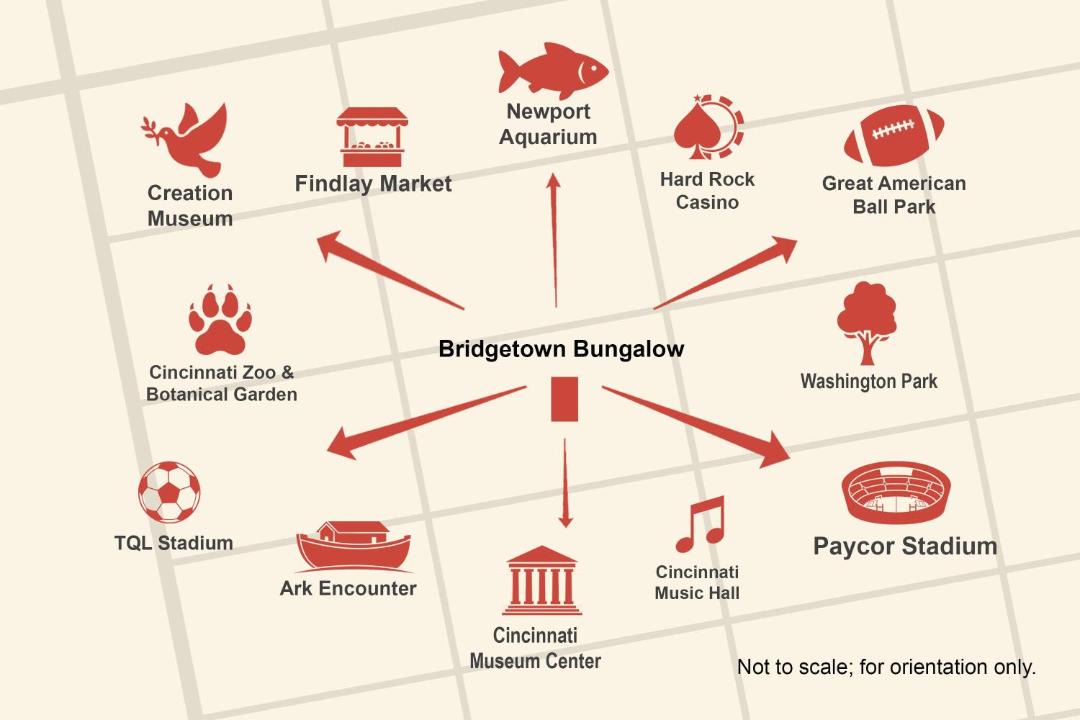 Photo of Others in Bridgetown