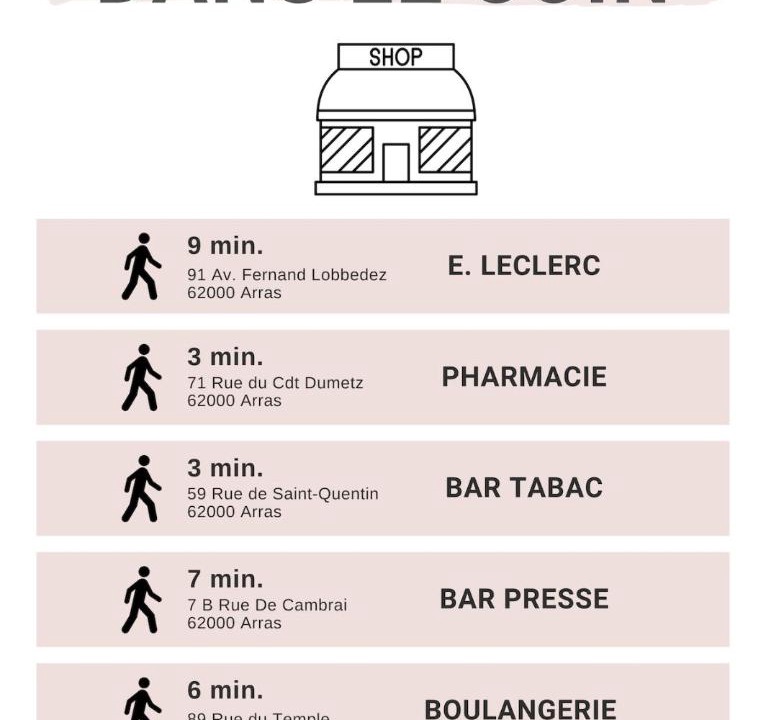 Photo of Others in Arras