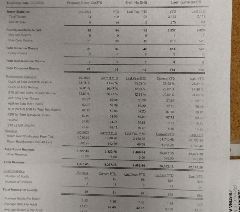 Photo of Others in Thomasville