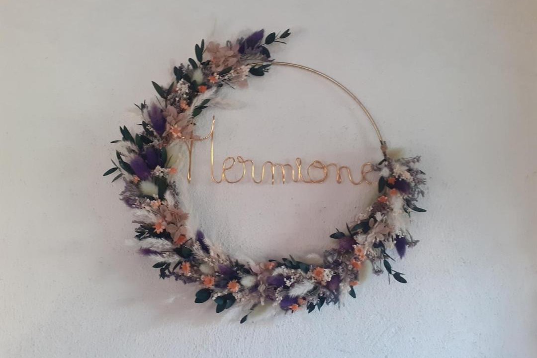 Photo of Others in Caden