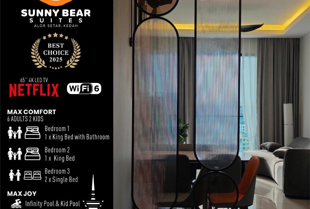 Photo of Others in Taman Tunku Majid