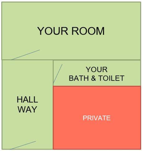 Photo of Bathroom in Hornsyld