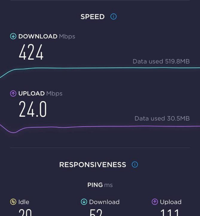 Photo of Others in Chelsea