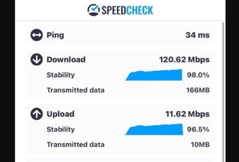 Photo of Others in Ocean Park