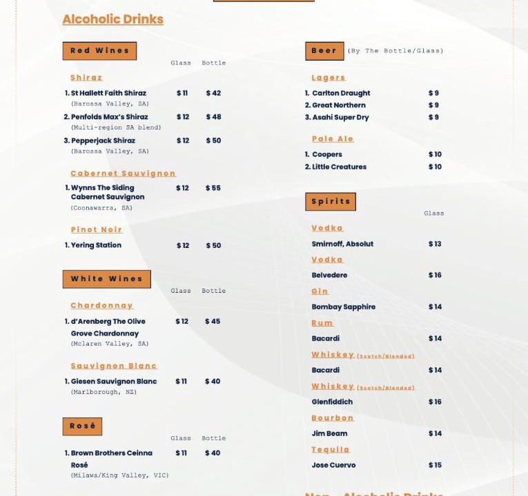 Photo of Others in Traralgon