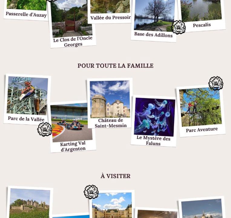 Photo of Others in Argentonnay