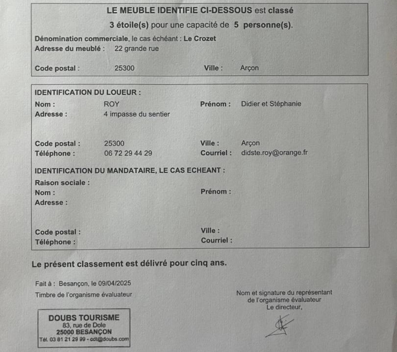 Photo of Others in Arcon