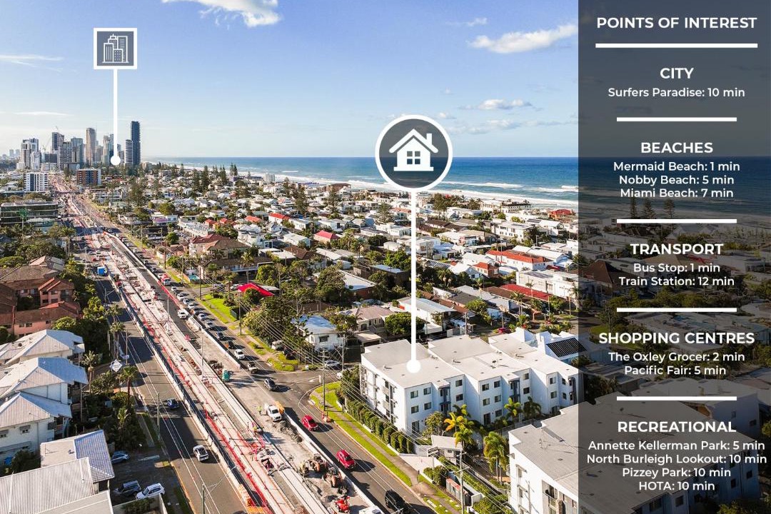 Photo of Others in Mermaid Beach