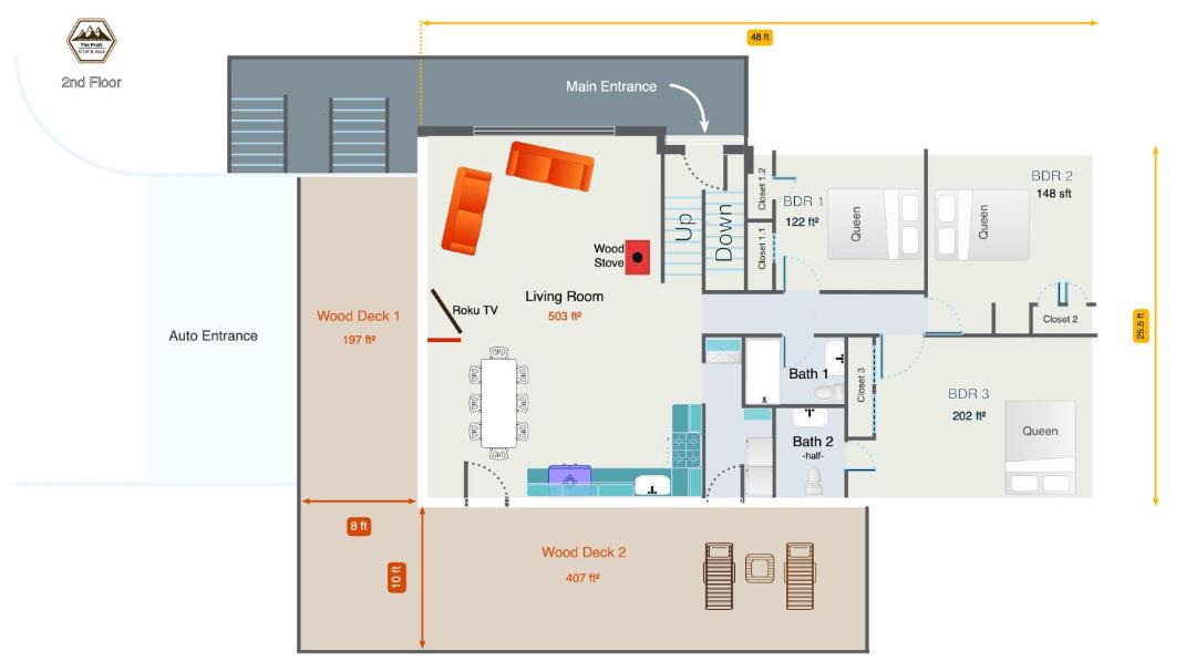 Photo of Others in Prattsville