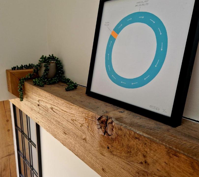 Photo of Others in Aldermaston