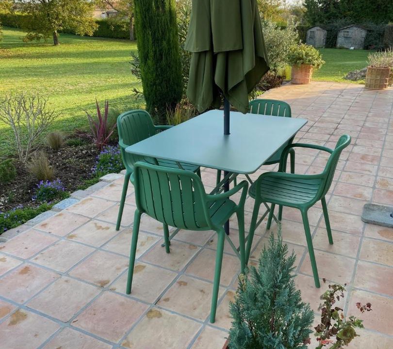 Photo of Others in Foussignac