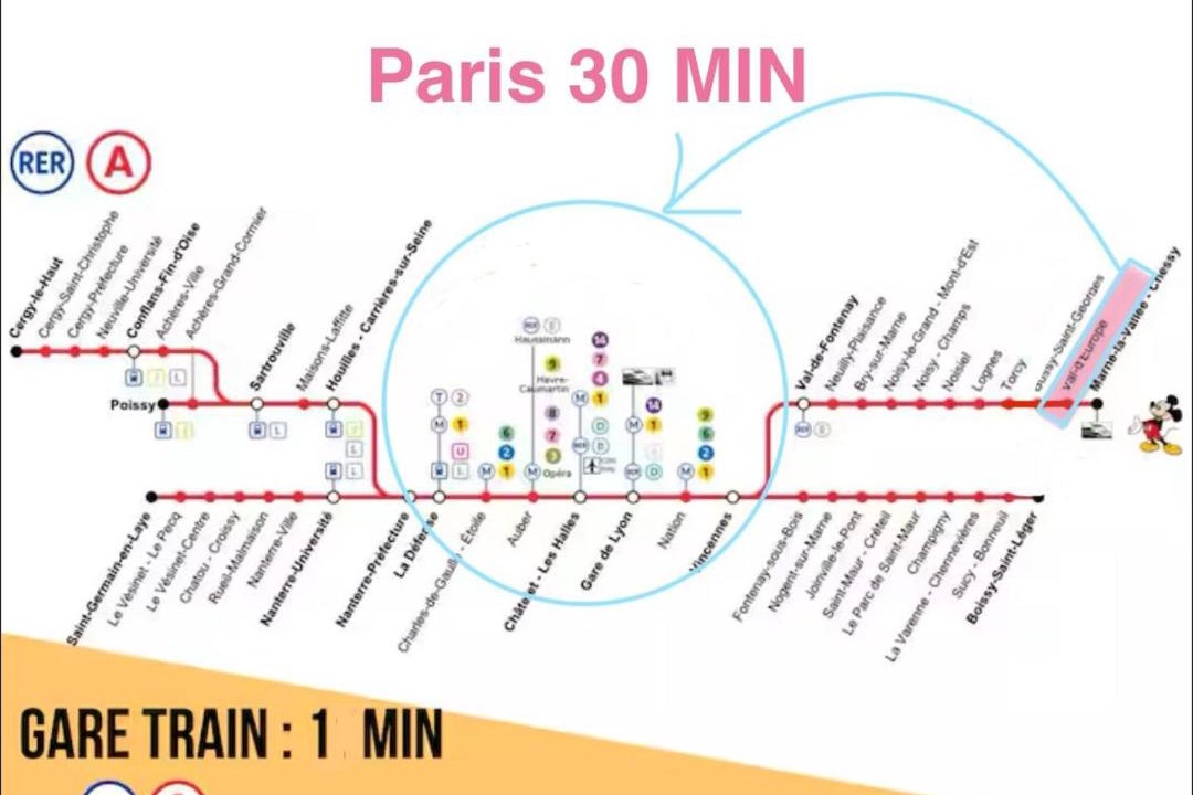 Photo of Others in Chessy