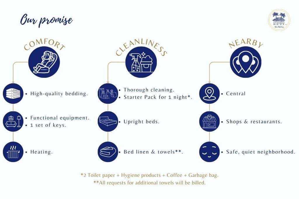 Photo of Others in Gaillon