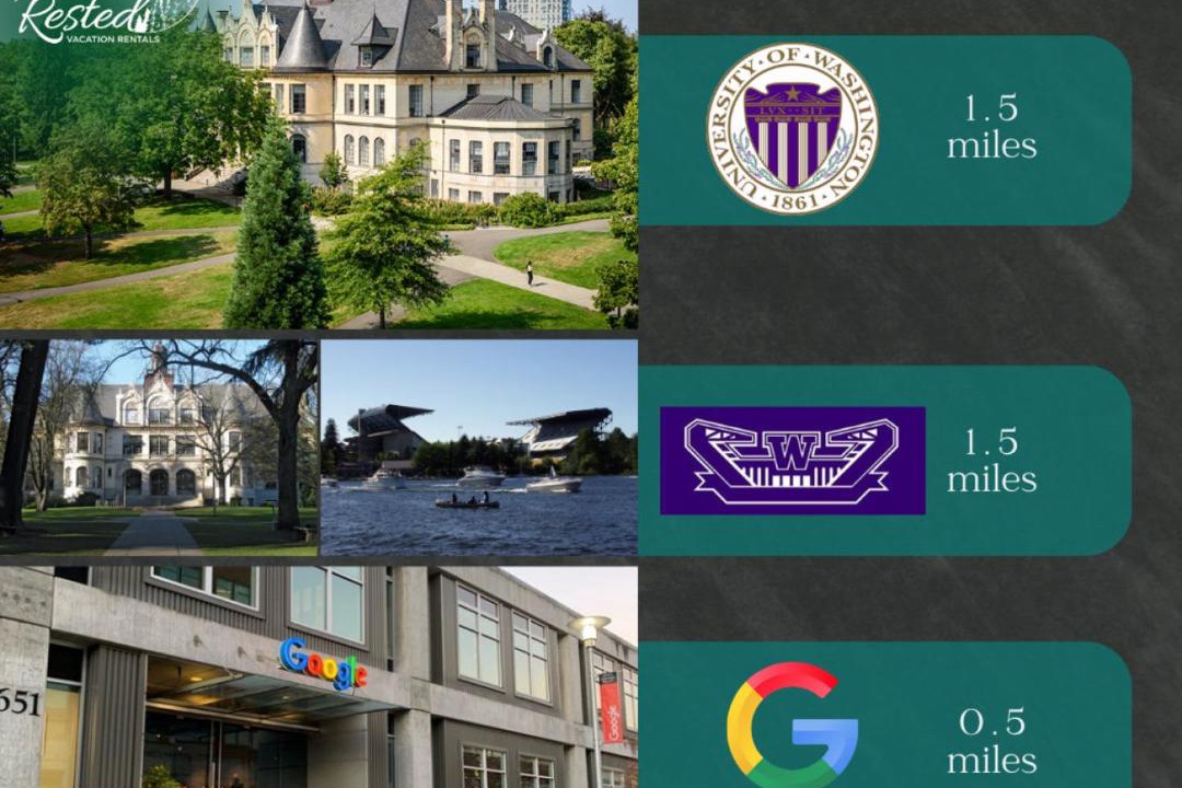 Photo of Others in Wallingford