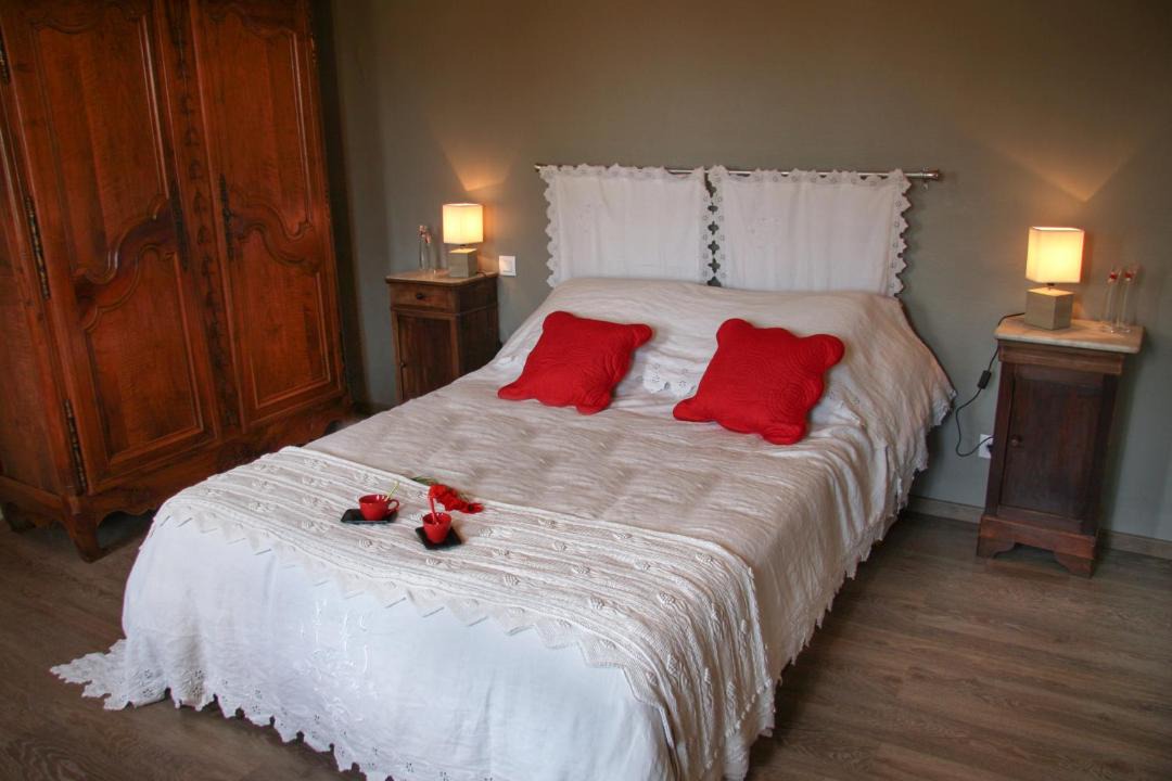 Photo of Others in Nogaret