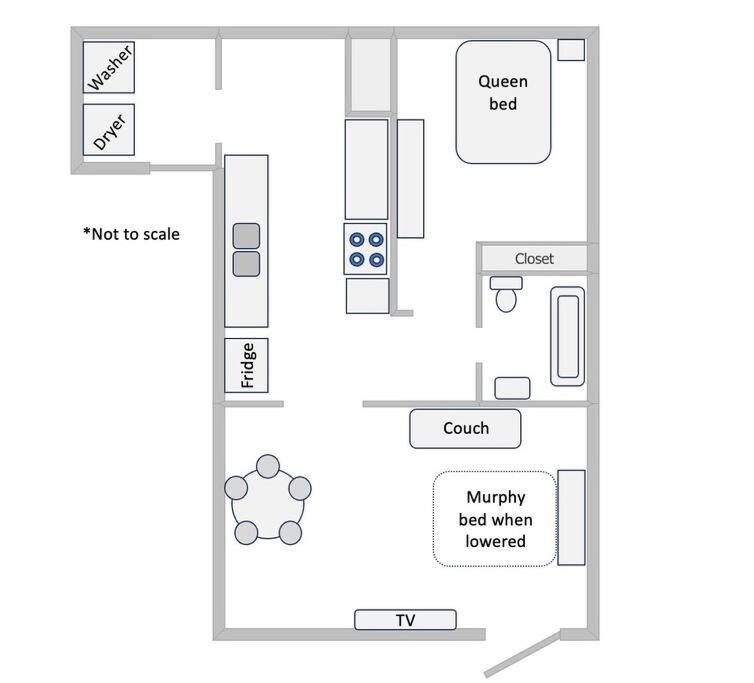 Photo of Others in Astoria