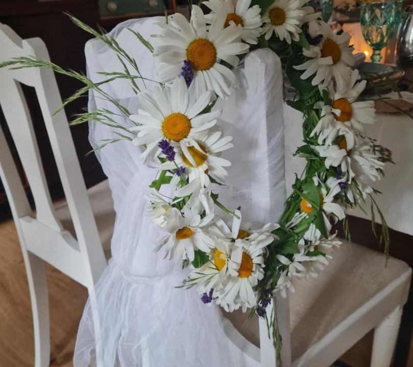 Photo of Others in Askeby