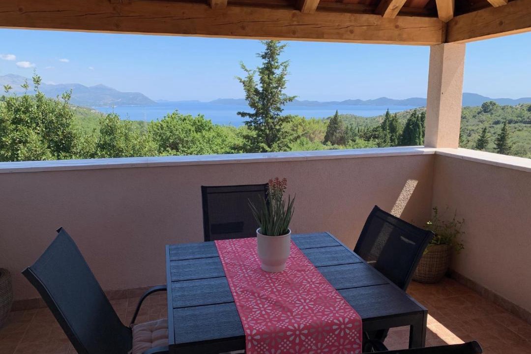 Photo of Patio Balcony in Kobas