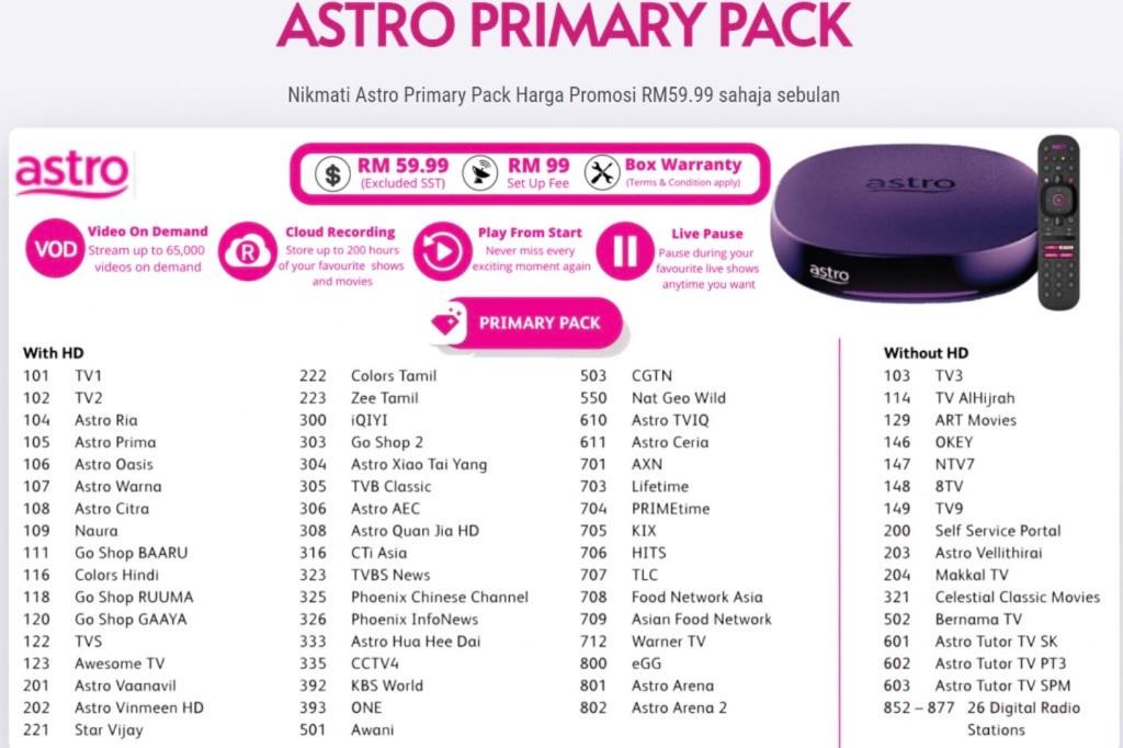 Photo of Others in Kuala Kangsar