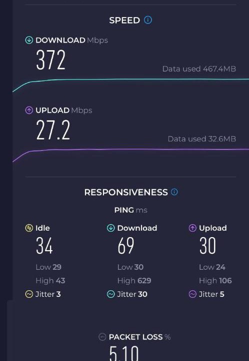 Photo of Others in Victor