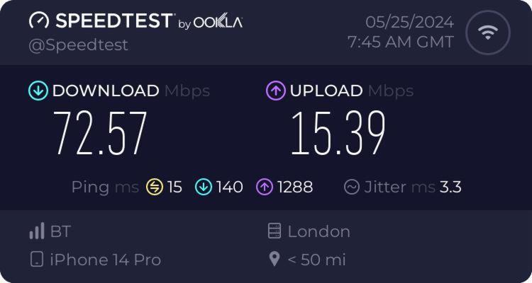 Photo of Others in Archway