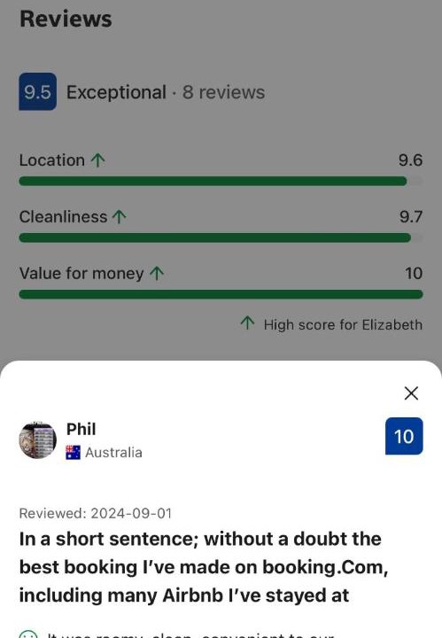 Photo of Others in Elizabeth North