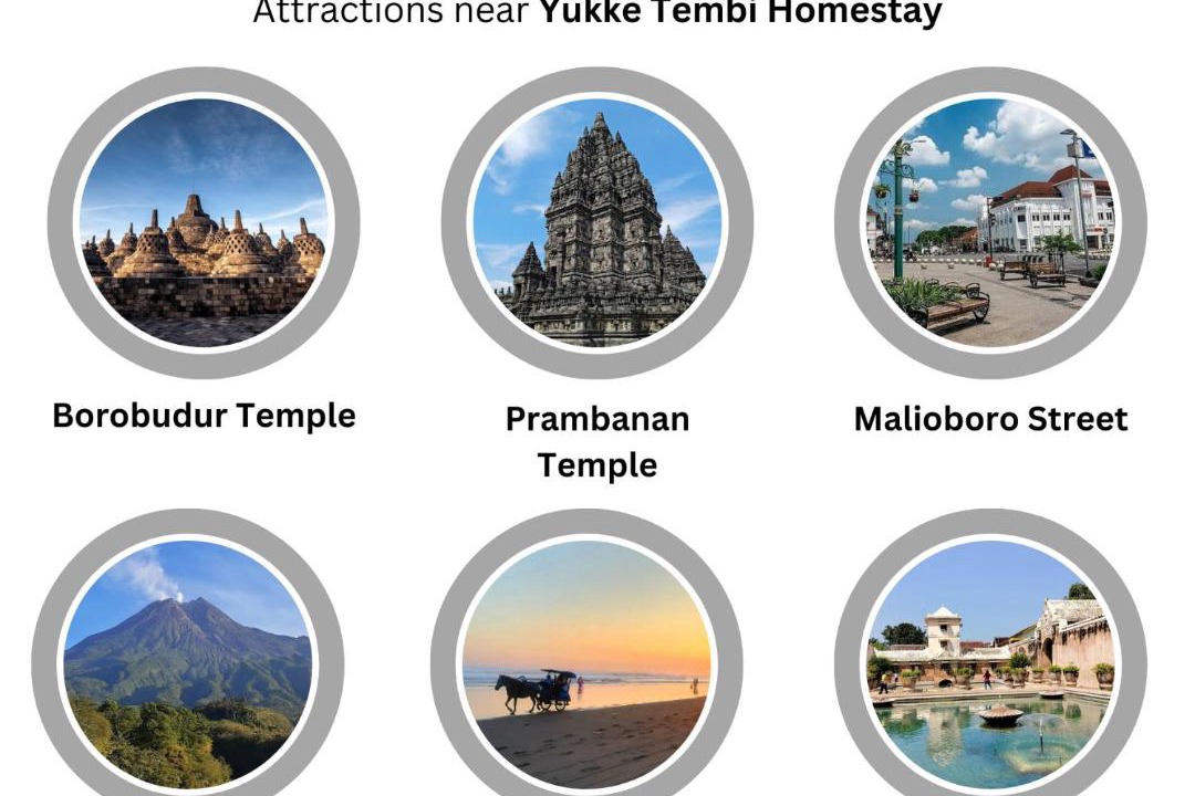 Photo of Others in Timbulharjo