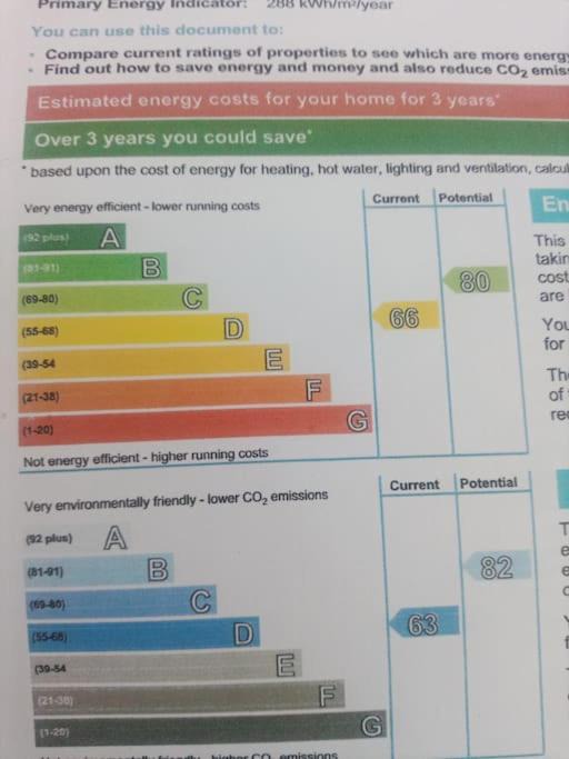 Photo of Others in Port Glasgow
