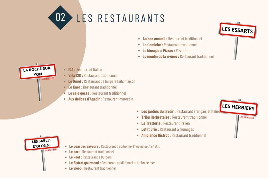 Photo of Others in Les Essarts